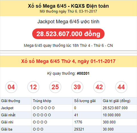 Thong ke Vietlott-Ketqua Mega 6-45 Jackpot uoc tinh 3-11-2017.png